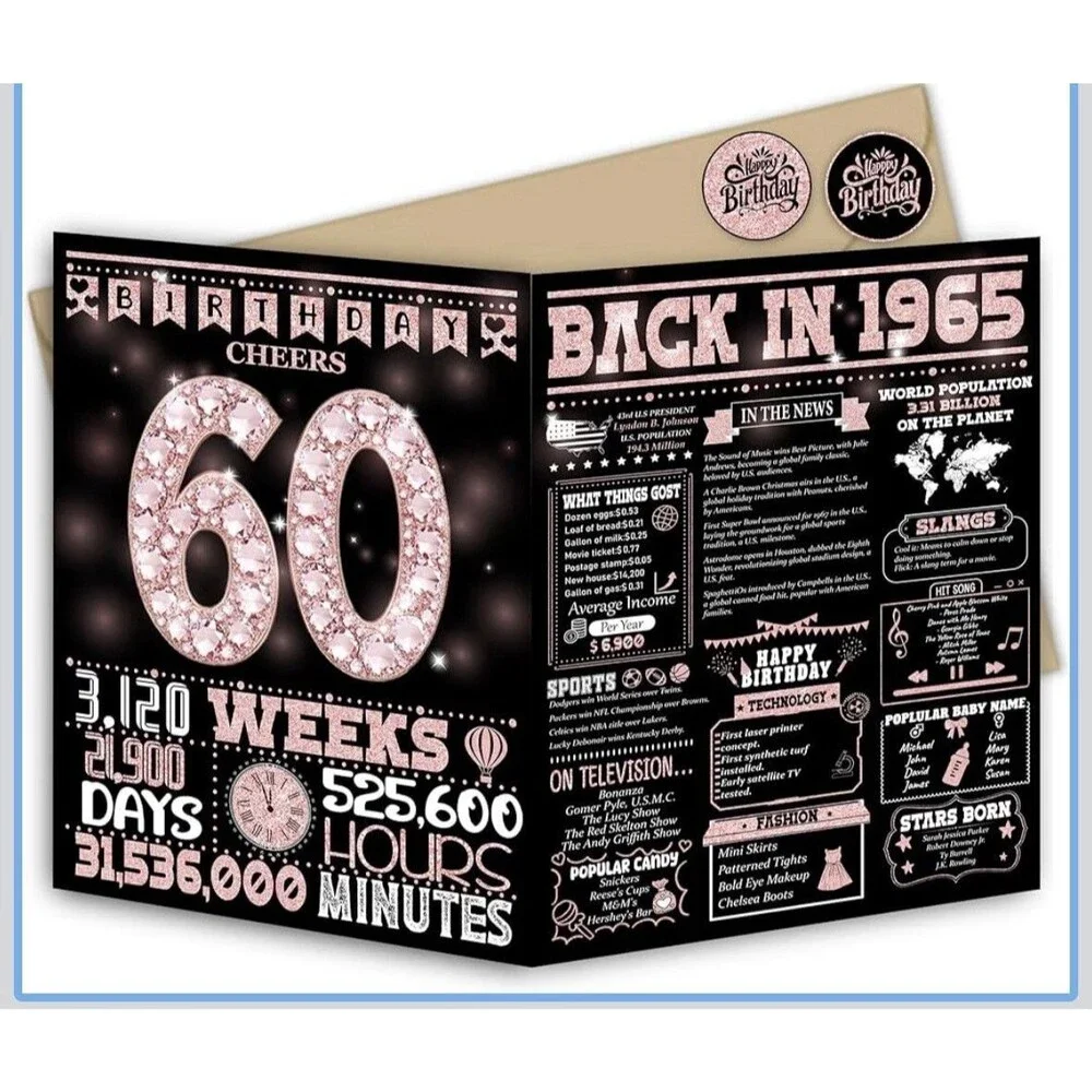 Large 60th Birthday Card With Envelope Black Pink Happy 60th Birthday Large 1965